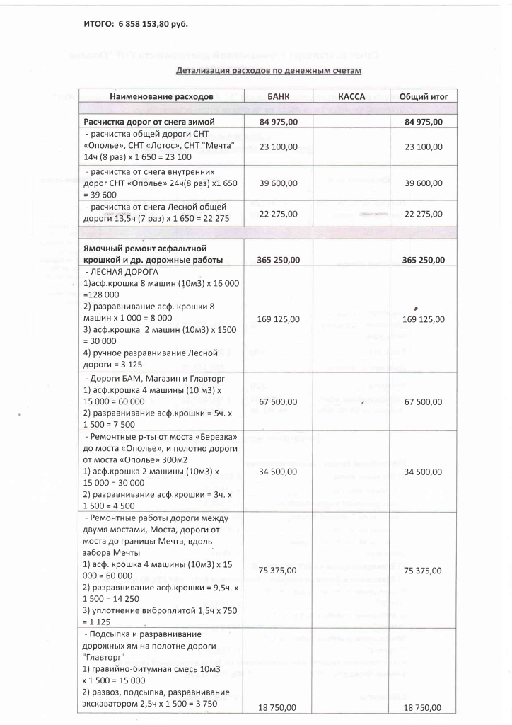 Отчет бухгалтера от 21.05.2022-1.jpg Отчет бухгалтера от 21.05.2022-1.jpg