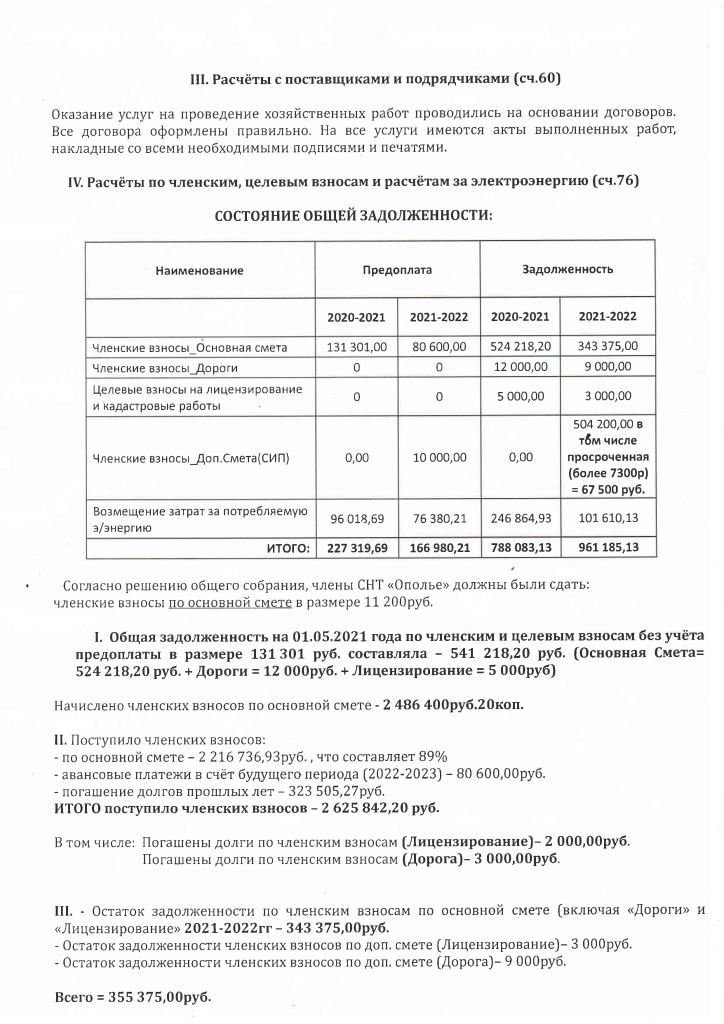 Акт ревизии от 20.05.2022-2.jpg Акт ревизии от 20.05.2022-2.jpg