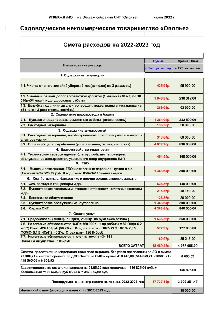 ПЛАН_СМЕТА НА 2022-2023-0.jpg ПЛАН_СМЕТА НА 2022-2023-0.jpg