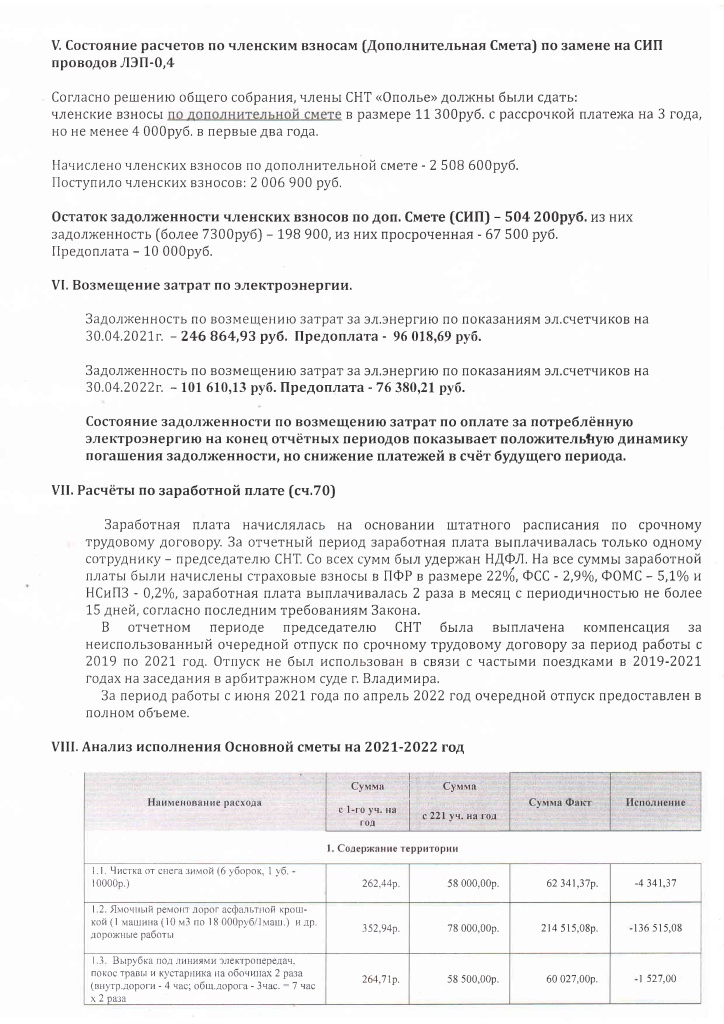 Акт ревизии от 20.05.2022-3.jpg Акт ревизии от 20.05.2022-3.jpg