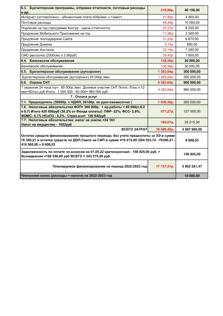 ПЛАН_ФЭО НА 2022-2023-2.jpg ПЛАН_ФЭО НА 2022-2023-2.jpg