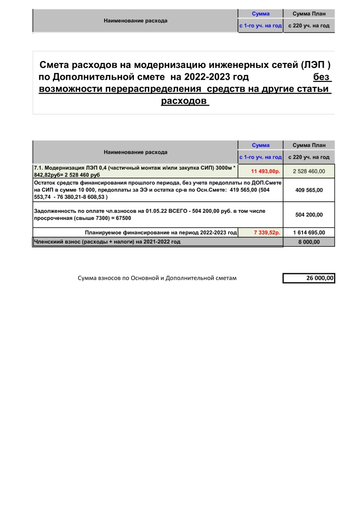 ПЛАН_СМЕТА НА 2022-2023-1.jpg ПЛАН_СМЕТА НА 2022-2023-1.jpg