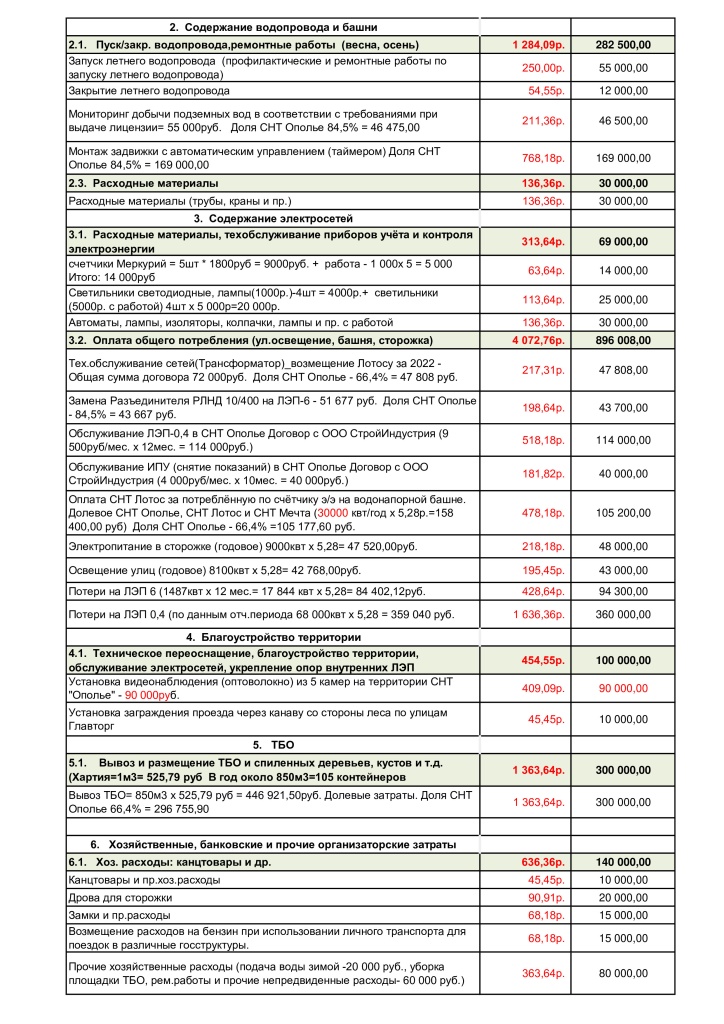 ПЛАН_ФЭО НА 2022-2023-1.jpg ПЛАН_ФЭО НА 2022-2023-1.jpg