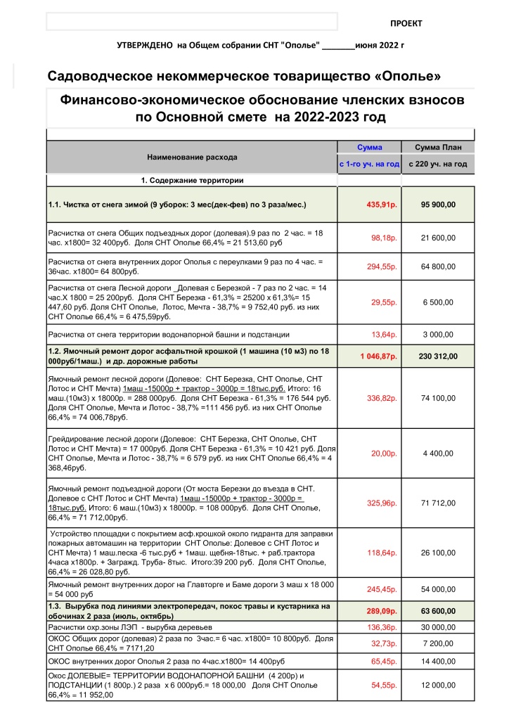 ПЛАН_ФЭО НА 2022-2023-0.jpg ПЛАН_ФЭО НА 2022-2023-0.jpg